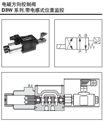 電磁方向控制閥 D3W系列，帶電感式位置監(jiān)控