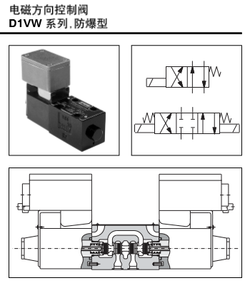 電磁方向控制閥 D1VW系列，防爆型