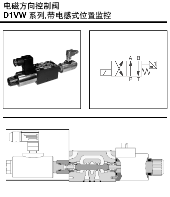 電磁方向控制閥 D1VW系列，帶電感式位置監(jiān)控